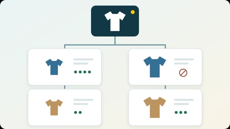 One clothing product branches into four combinations of two colours and sizes, with one unavailable combination marked